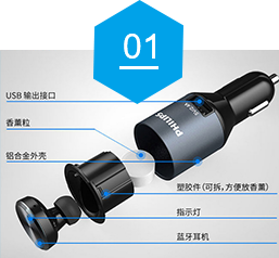 強大研發能(néng)力
